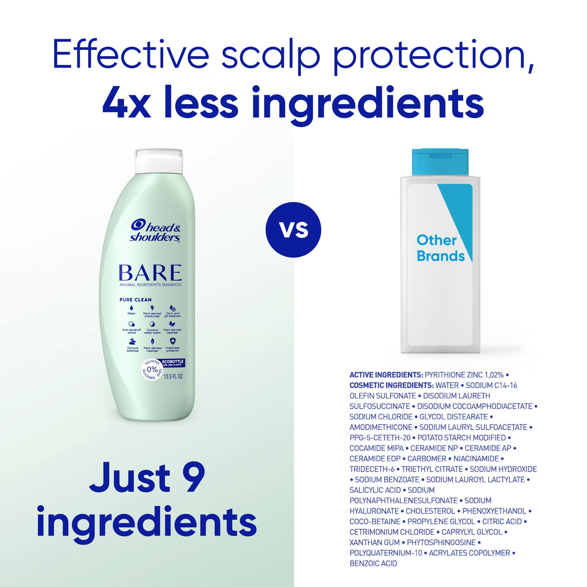 Head & Shoulders BARE Soothing Hydration Dandruff Shampoo Sulfate Free 13.5 fl oz