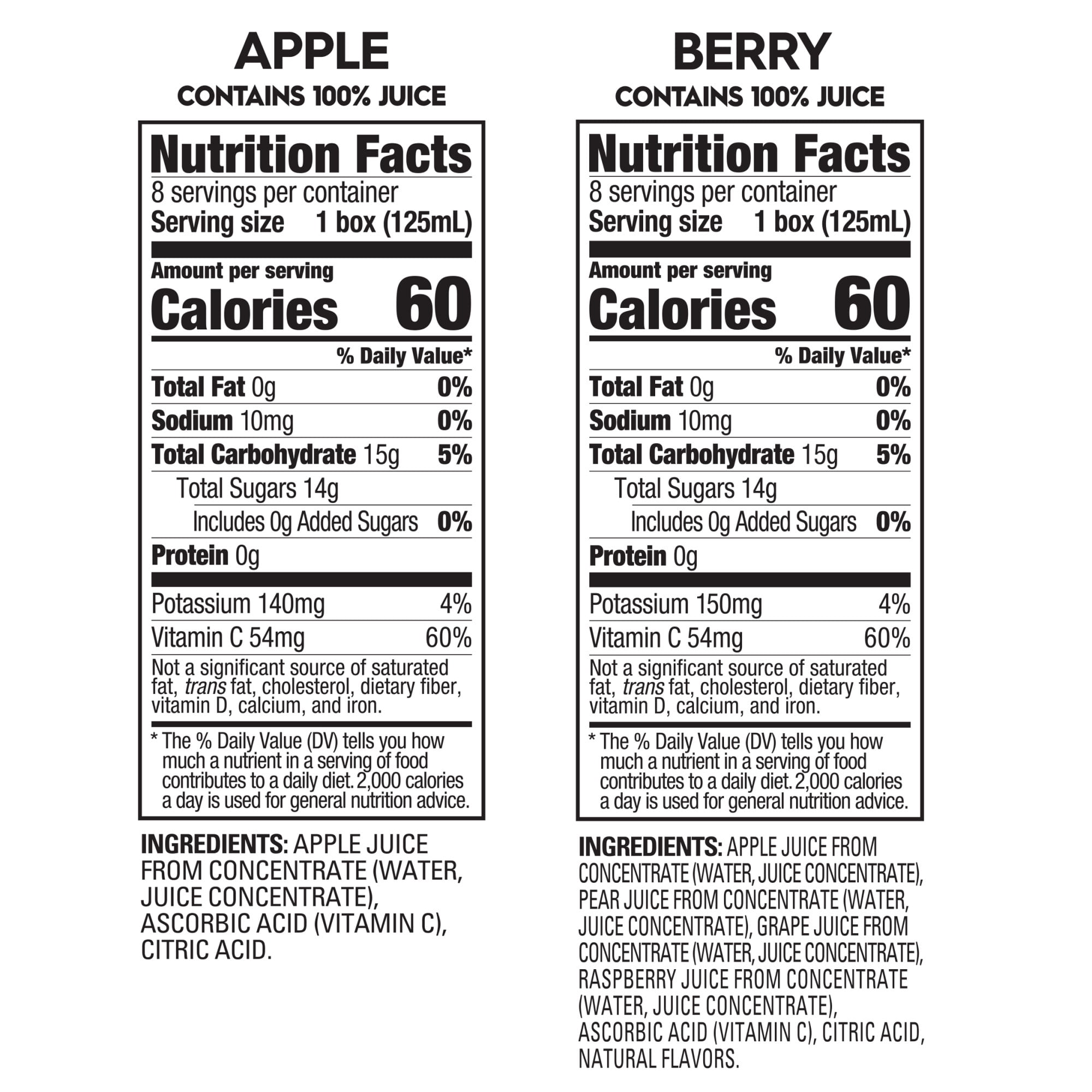 Juicy Juice 100% Juice Variety Pack Juice Boxes 32 Count 4.23 fl oz