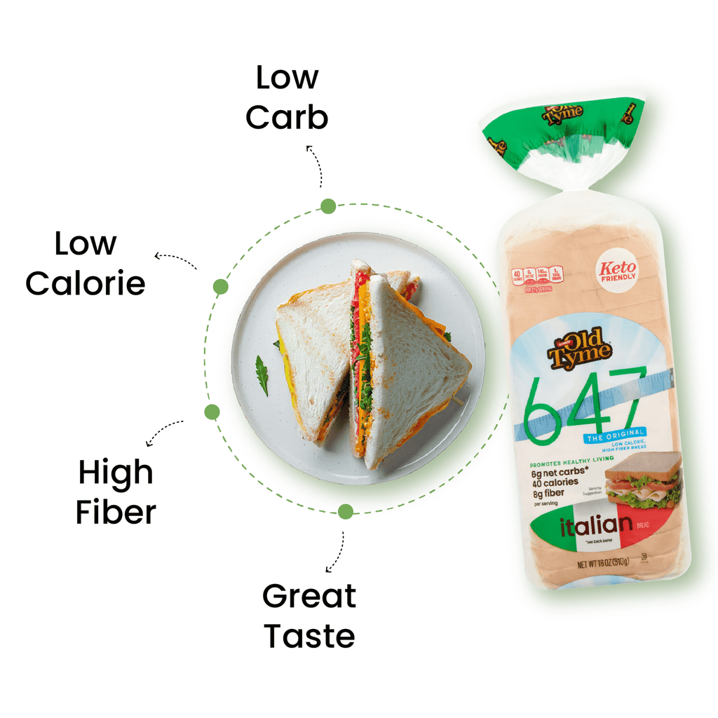 Old Tyme 647 Low Calorie Keto Friendly Italian Bread 18 Oz