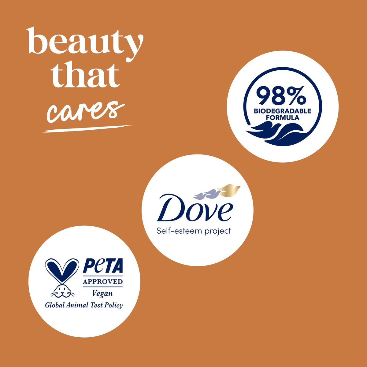 Dove Pampering Body Wash Shea Butter & Vanilla Moisturizing Skin Cleanser 30.6 fl oz