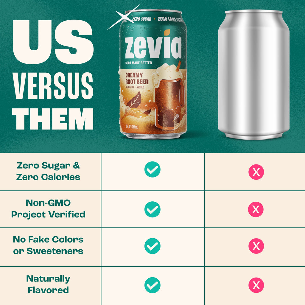 Zevia Zero Sugar Classic Variety Soda Pop Cans 12 Fl Oz 8 Pack
