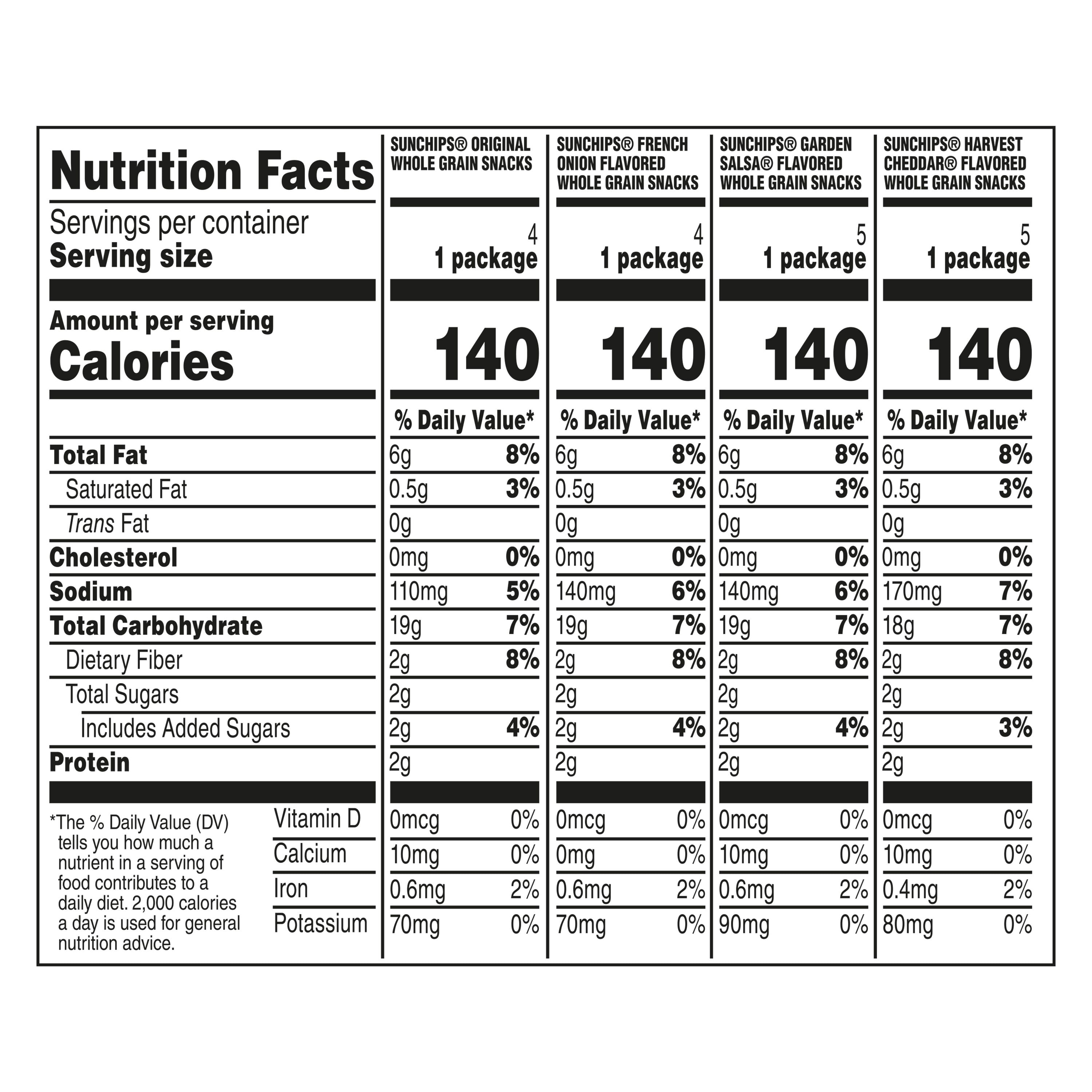 SunChips 100% Whole Grain Snacks Variety Pack 1 Oz 18 Count Frito-Lay
