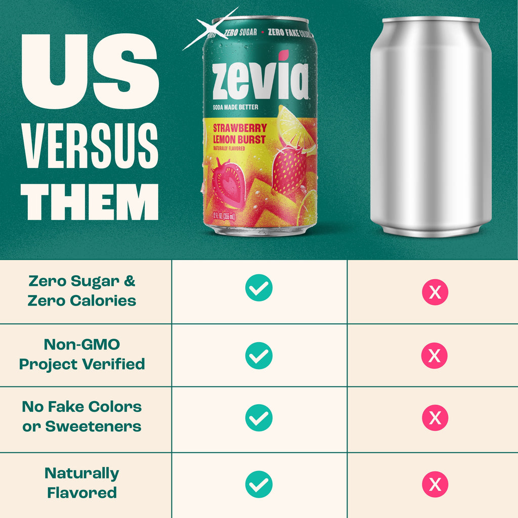 Zevia Zero Sugar Caffeine Free Fruity Variety Soda Pop Cans 12 Fl Oz 8 Pack