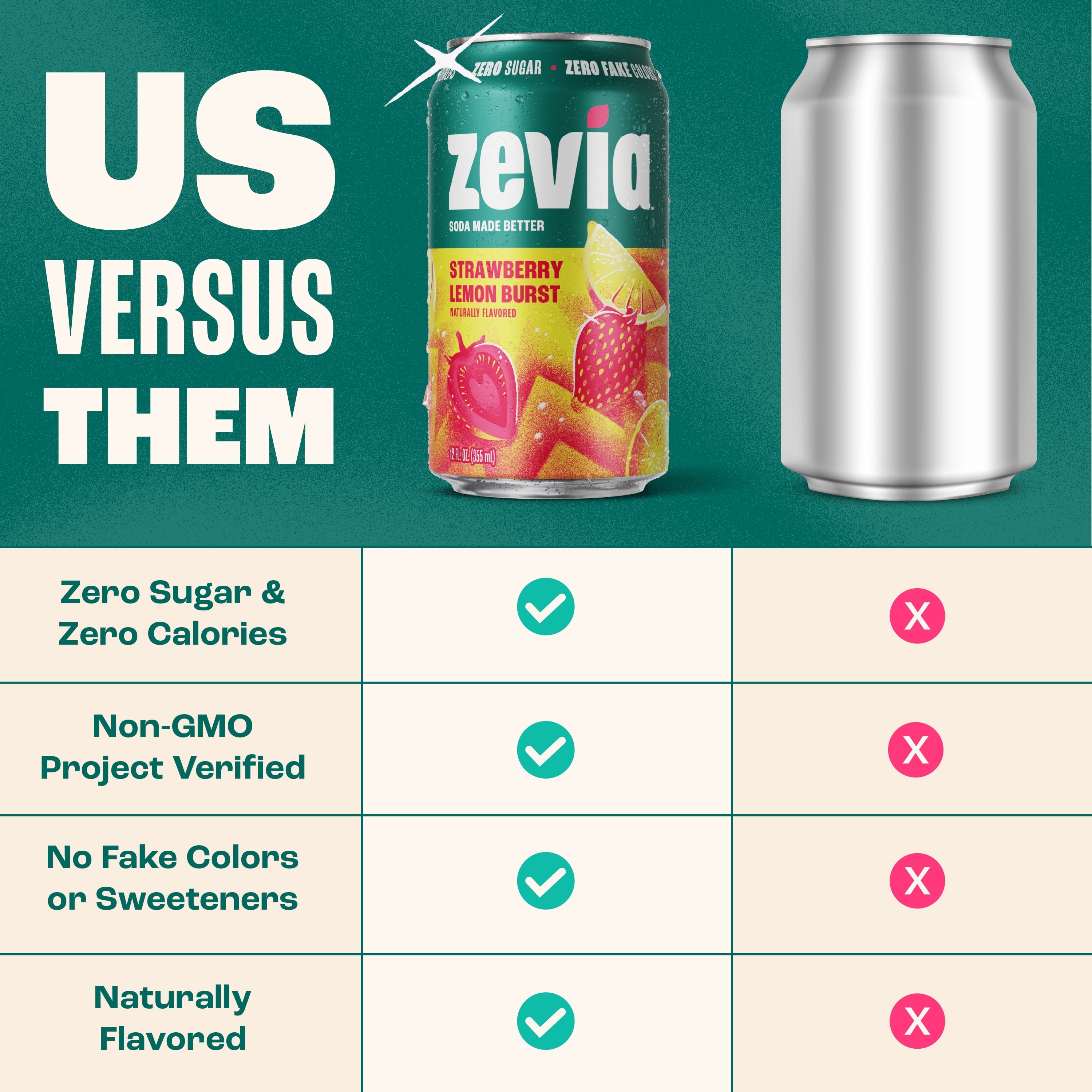 Zevia Zero Sugar Caffeine Free Fruity Variety Soda Pop Cans 12 Fl Oz 8 Pack