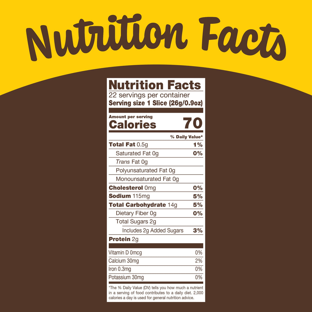 Butterbread Sandwich Bread 20 Oz 22 Count