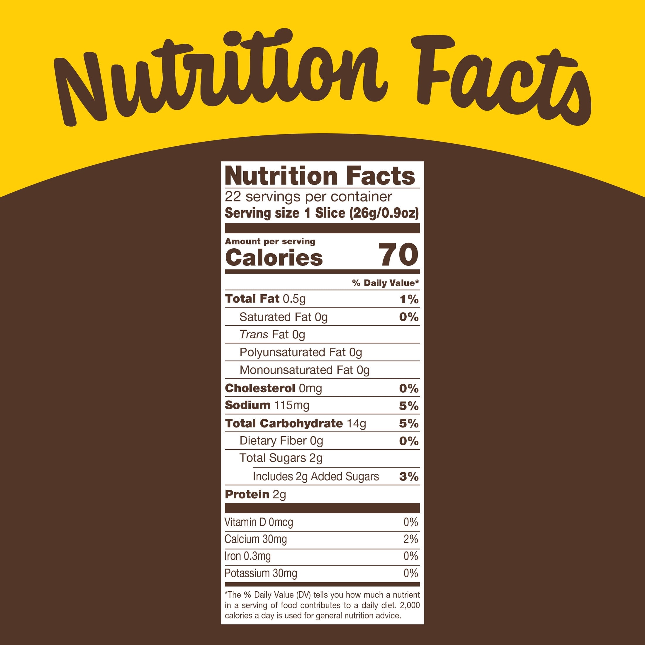 Butterbread Sandwich Bread 20 Oz 22 Count