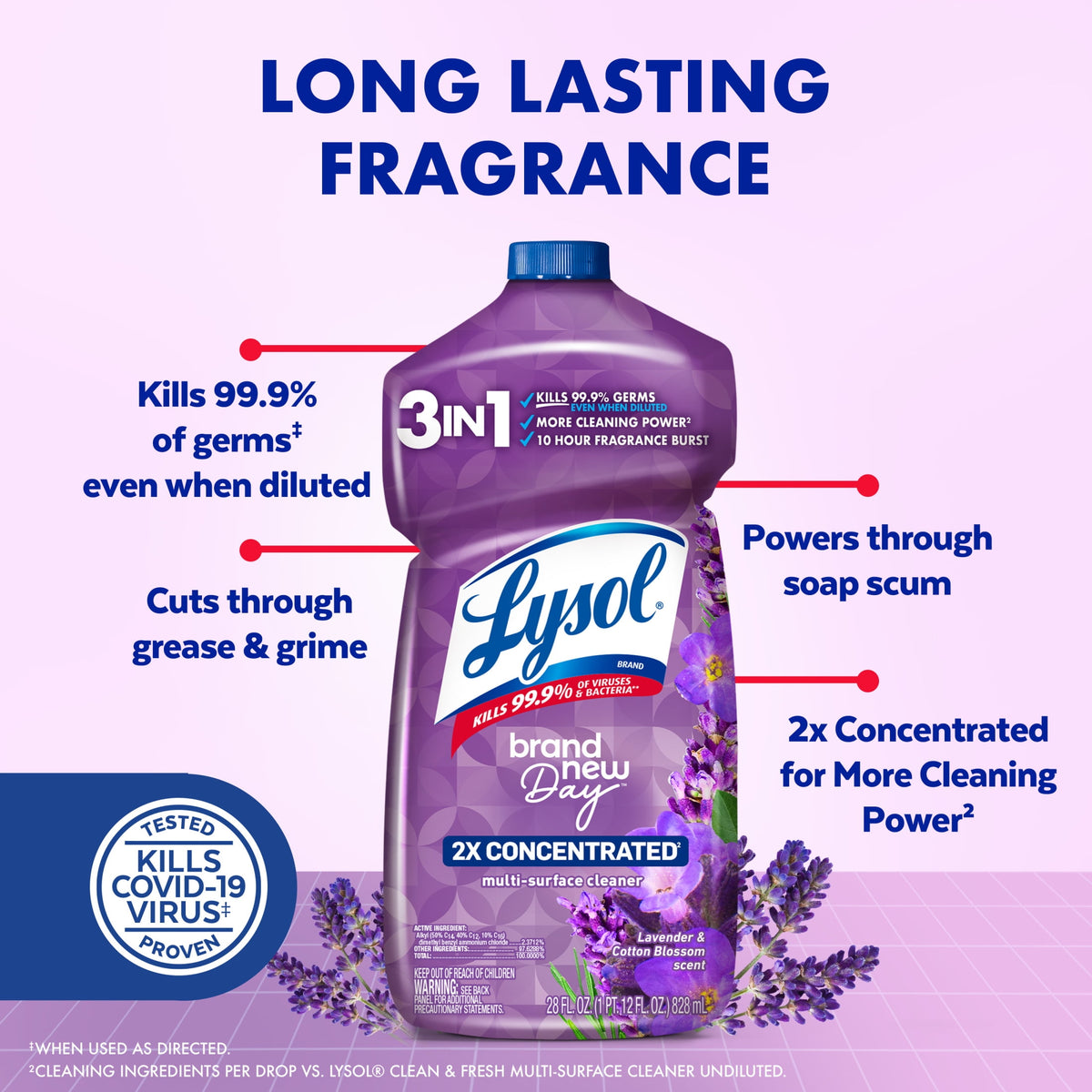 Lysol Brand New Day 2X Concentrated Multi-Surface Disinfectant Cleaner Lavender & Cotton Blossom 28 fl oz