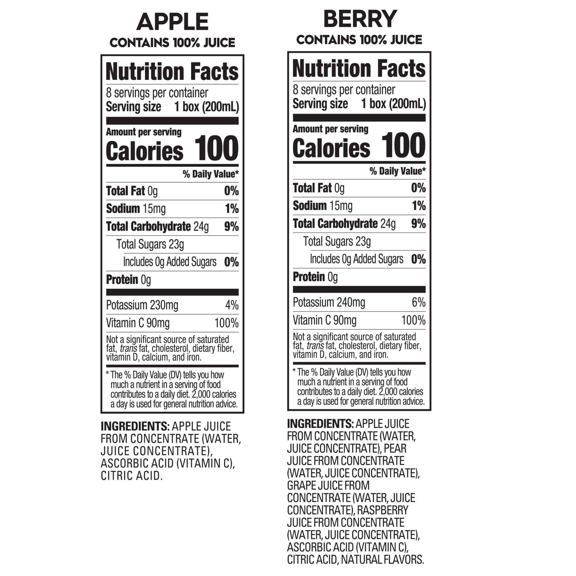 Juicy Juice 100% Juice Variety Pack Juice Boxes 32 Count 6.75 fl oz