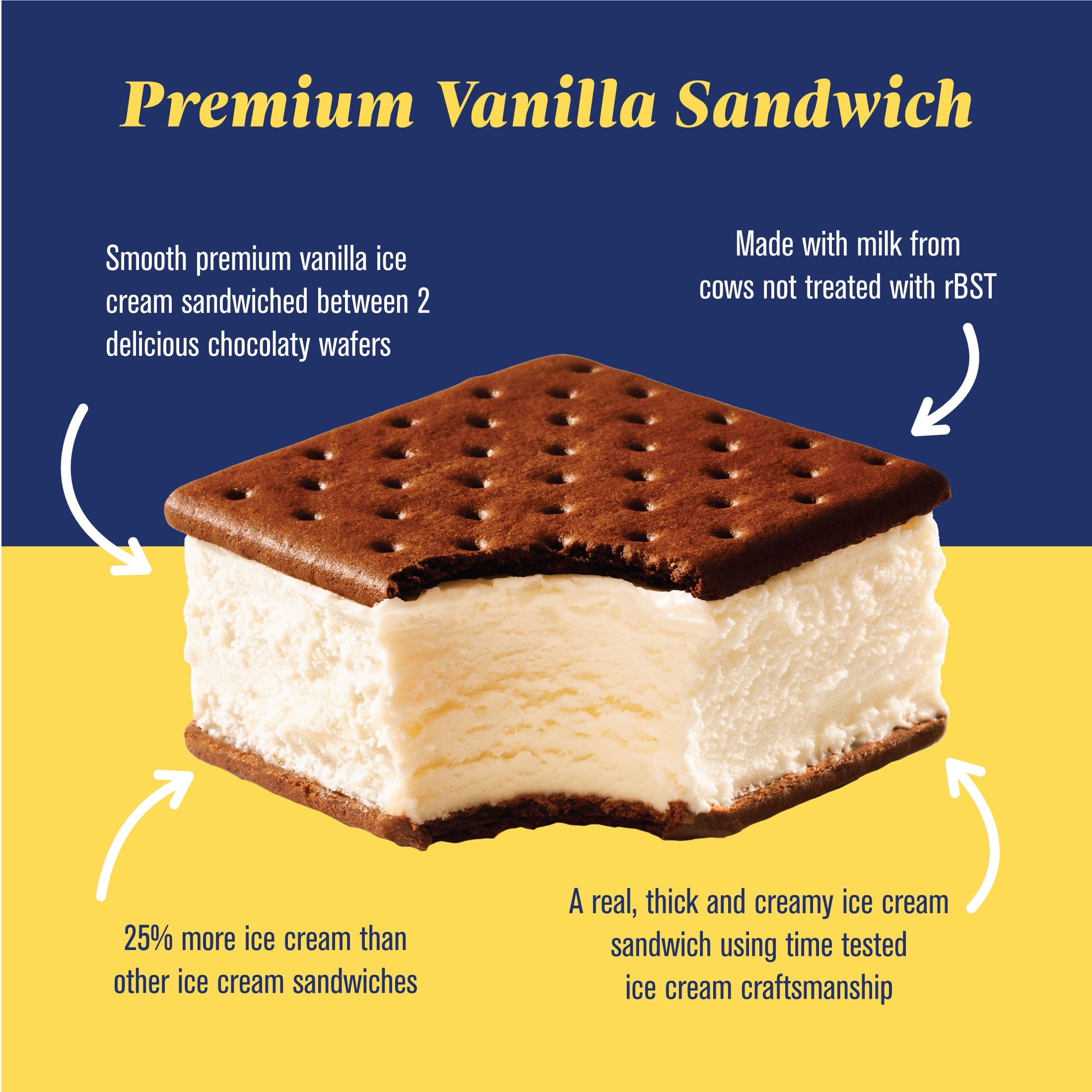 FatBoy Premium Vanilla Ice Cream Sandwiches 12 Count 60 Fl Oz