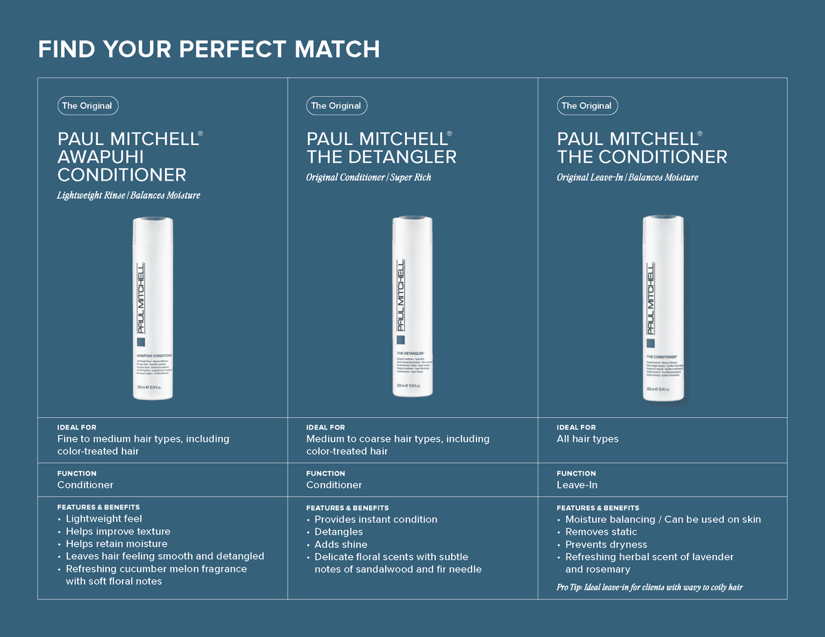Paul Mitchell Original The Detangler Conditioner for All Hair Types 10.14 oz