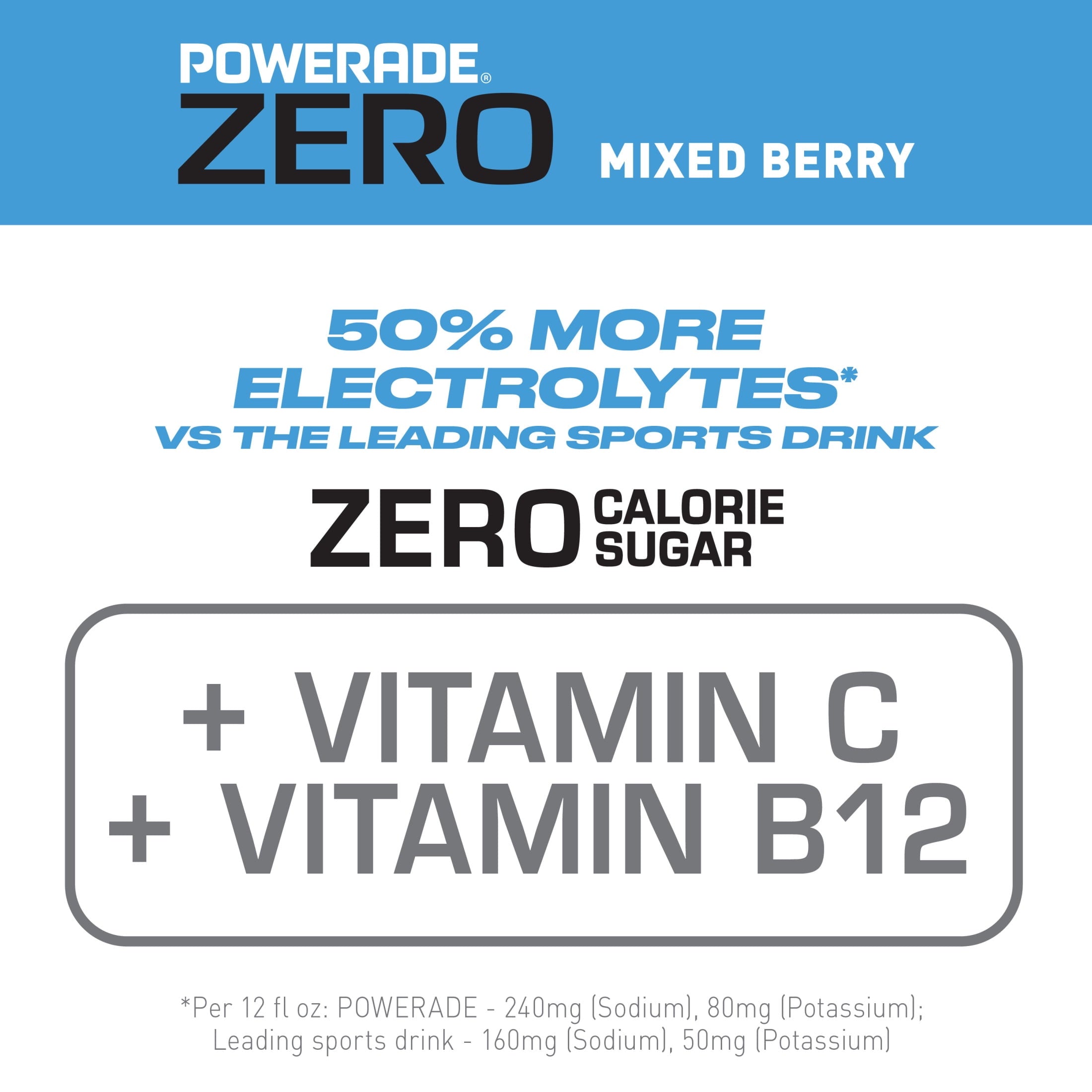 Powerade Zero Sugar Mixed Berry Electrolyte Sports Drink 28 fl oz Bottle