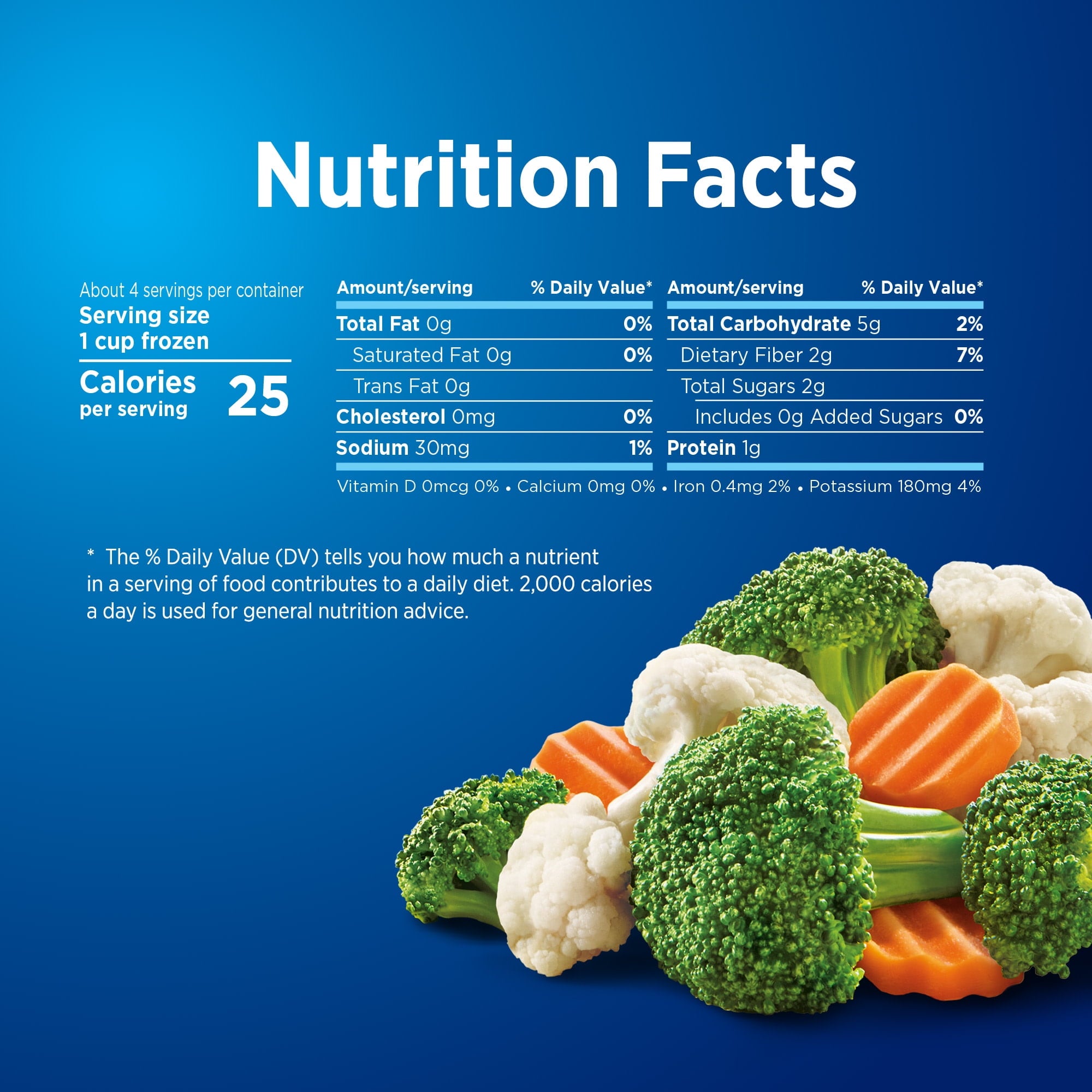 Birds Eye Steamfresh Carrots Broccoli & Cauliflower Frozen Vegetables 10.8 Oz