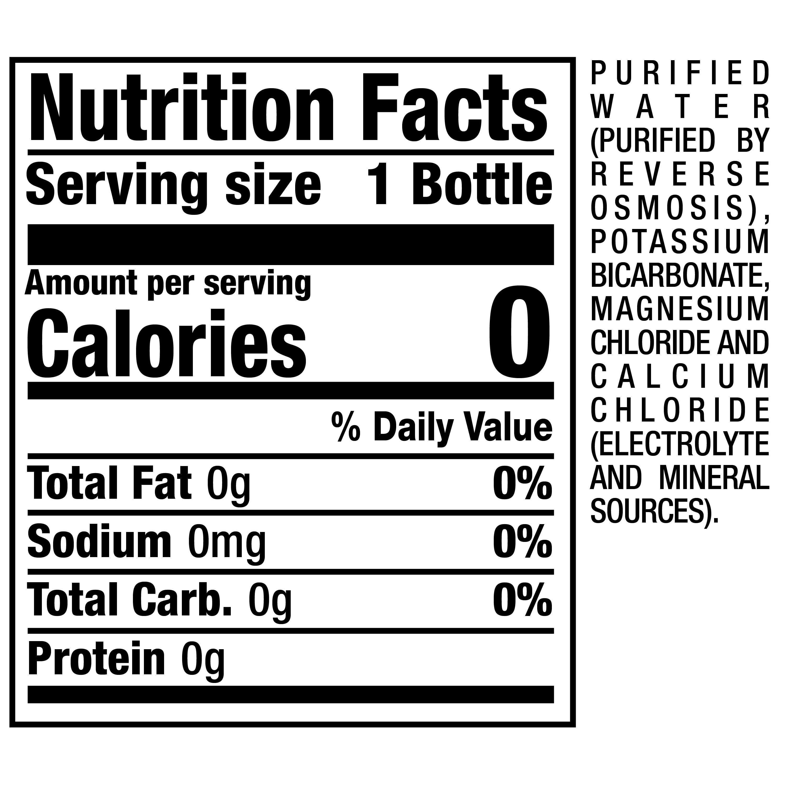 Core Hydration Perfectly Balanced Water pH 7.4 Purified With Electrolytes 20 fl oz