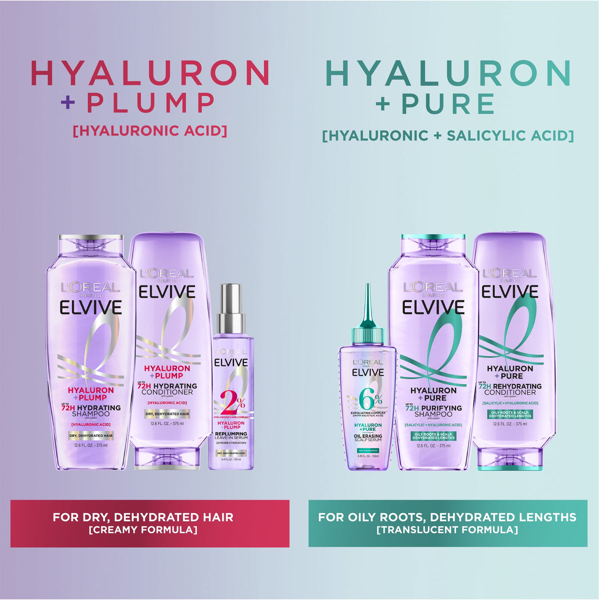 L'Oreal Paris Elvive Hyaluron Pure Rehydrating Conditioner for Oily Hair 28 fl oz