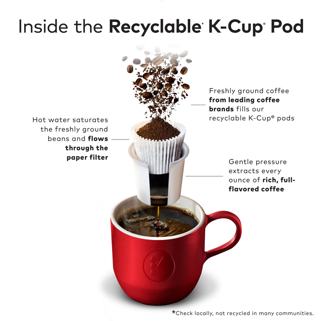 Mott's Hot Apple Cider K-Cup Pods 24 Count