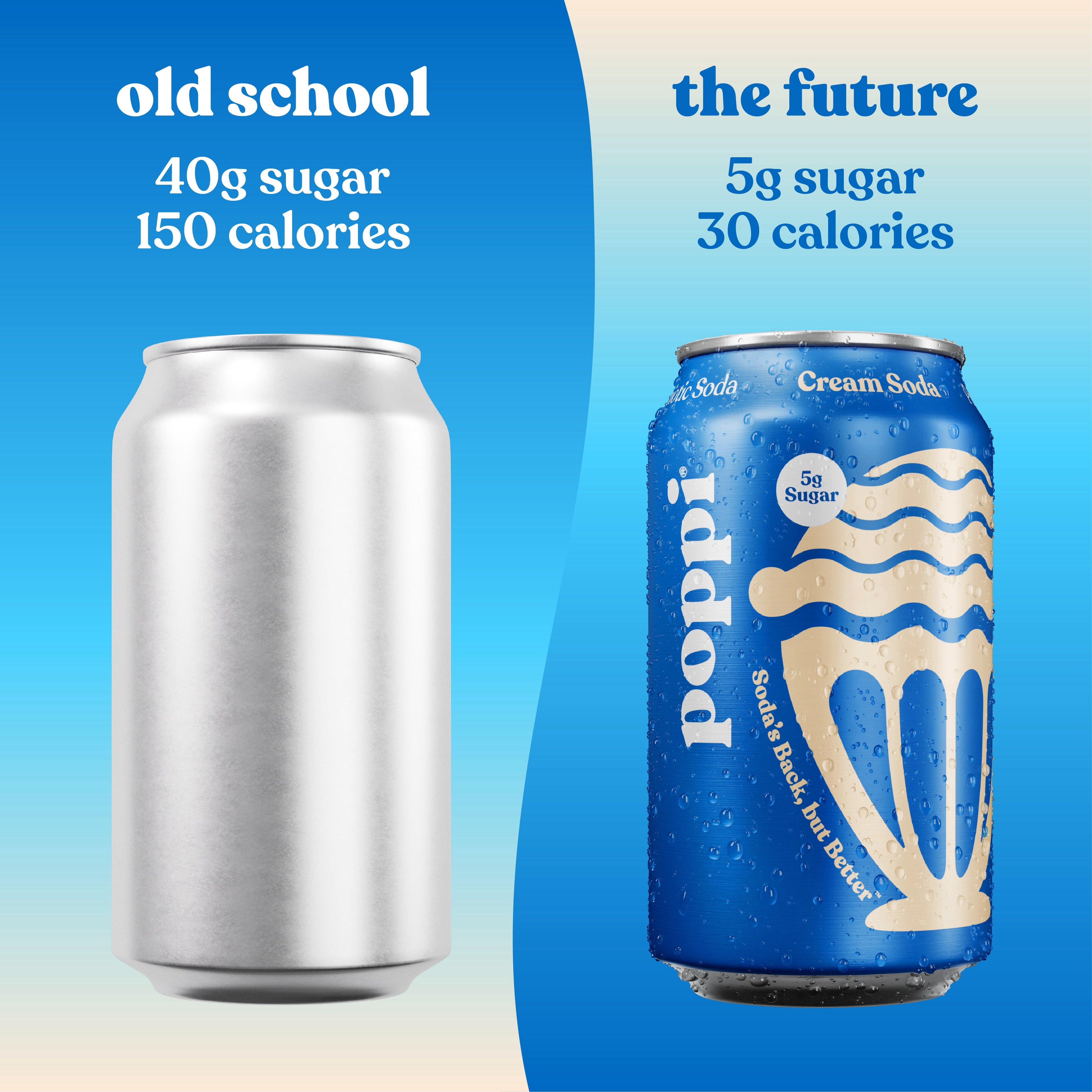 poppi Cream Soda Caffeine Free Prebiotic Soda Can 12 Fl Oz 1 Pack