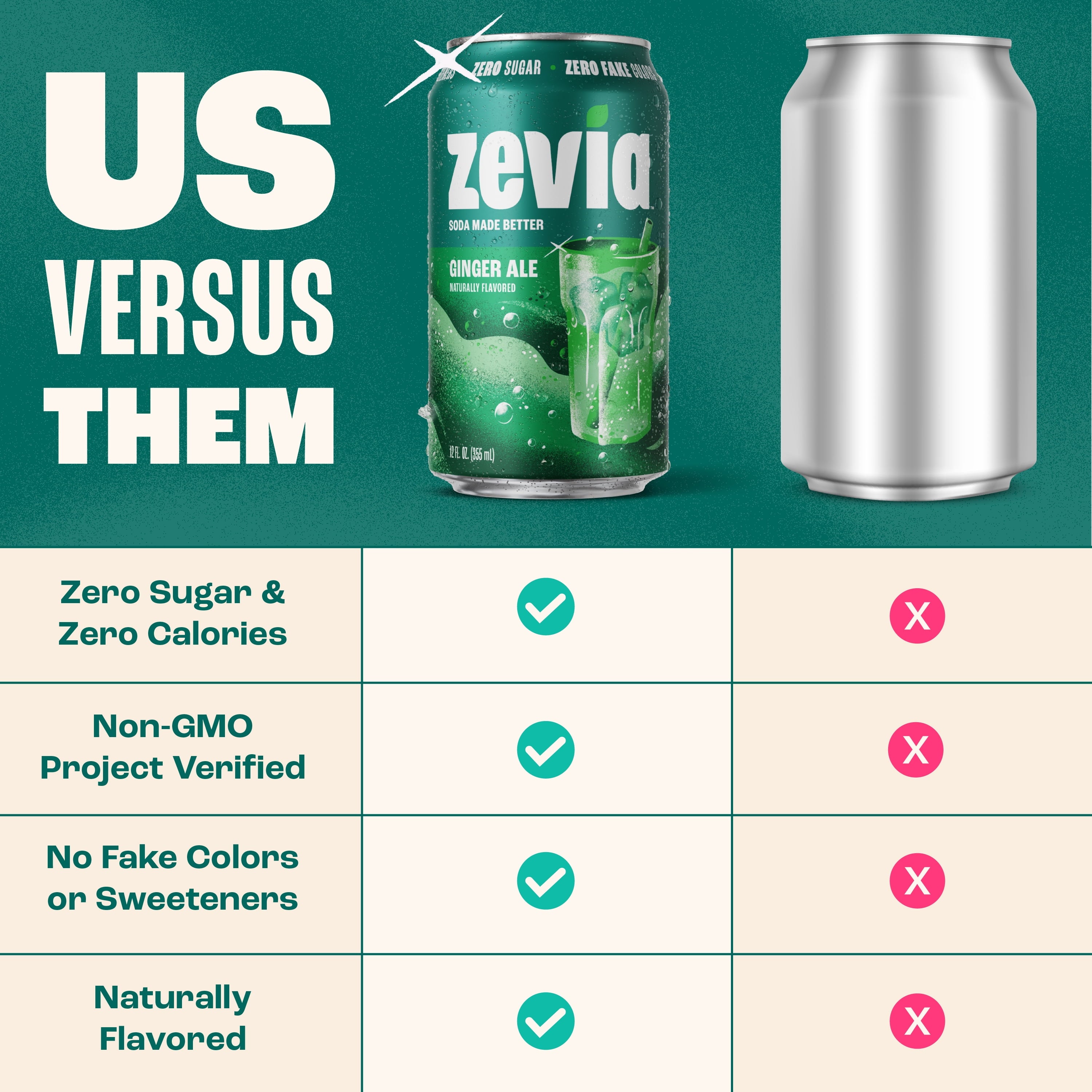 Zevia Zero Sugar Caffeine-Free Ginger Ale Soda Pop Cans 12 Fl Oz 8 Pack
