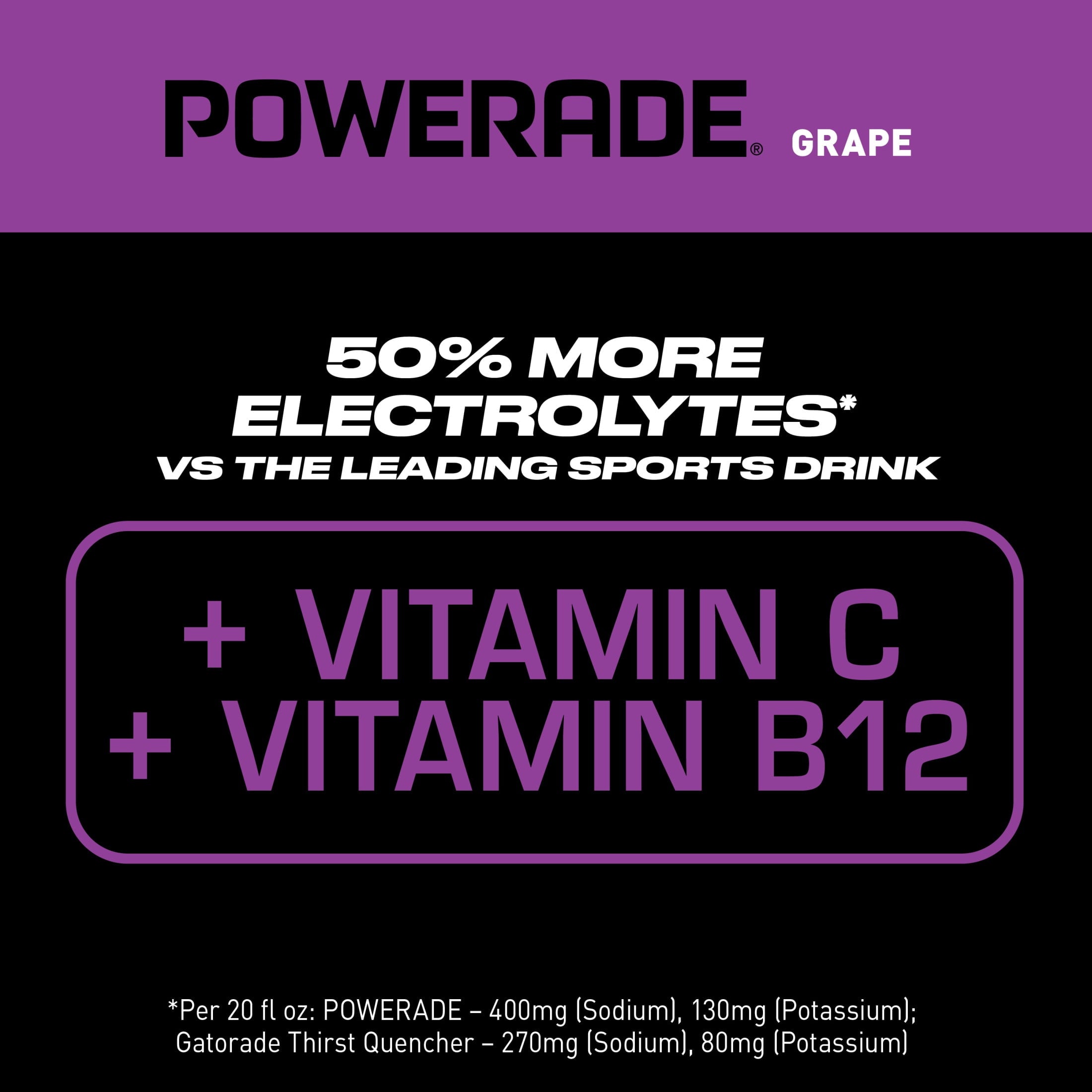 Powerade Grape Electrolyte Sports Drink 20 fl oz 8 Pack