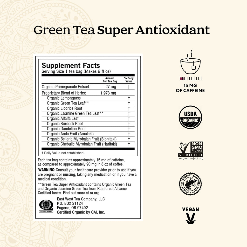 Yogi Green Tea Super Antioxidant Organic Wellness Tea Bags 16 Count