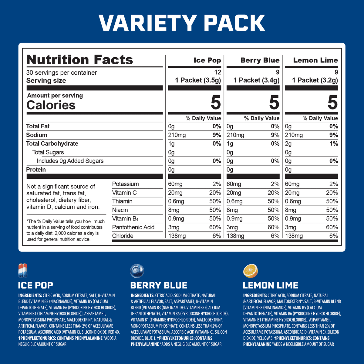 Peak H2O Sugar-Free Hydration Electrolyte Drink Mix Variety Pack 2.1 oz 30 Count
