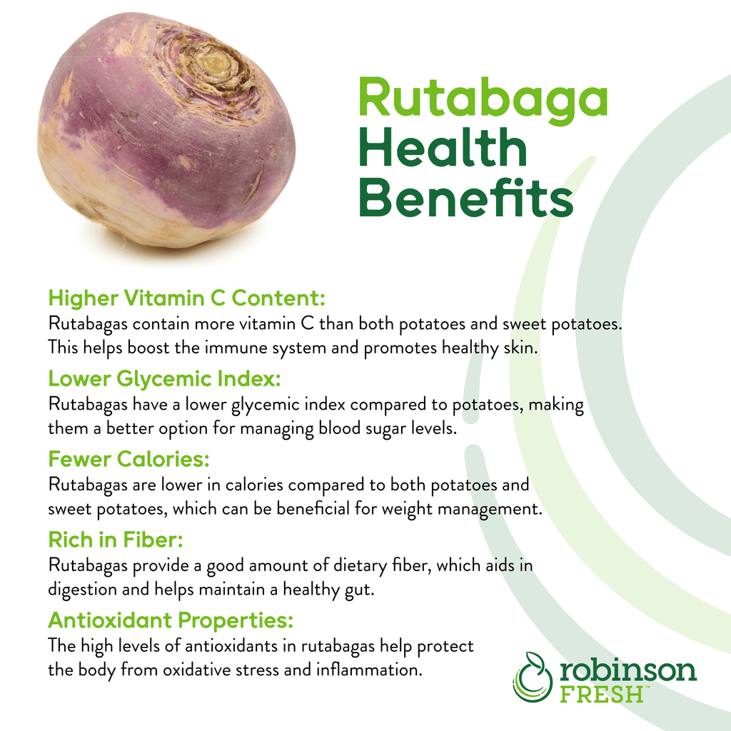 Fresh Whole Rutabagas Each