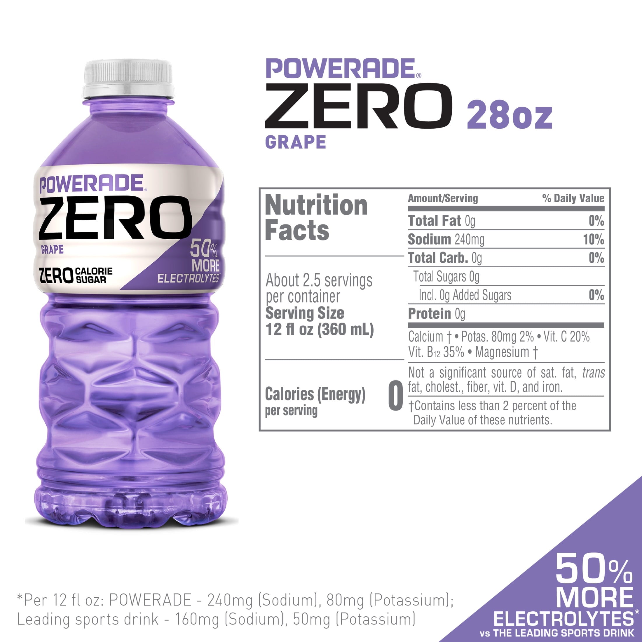 POWERADE Zero Sugar Grape Electrolyte Sports Drink 28 fl oz Bottle