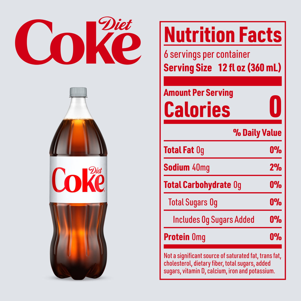 Diet Coke Soda Pop Bottle 2 Liters Coca-Cola