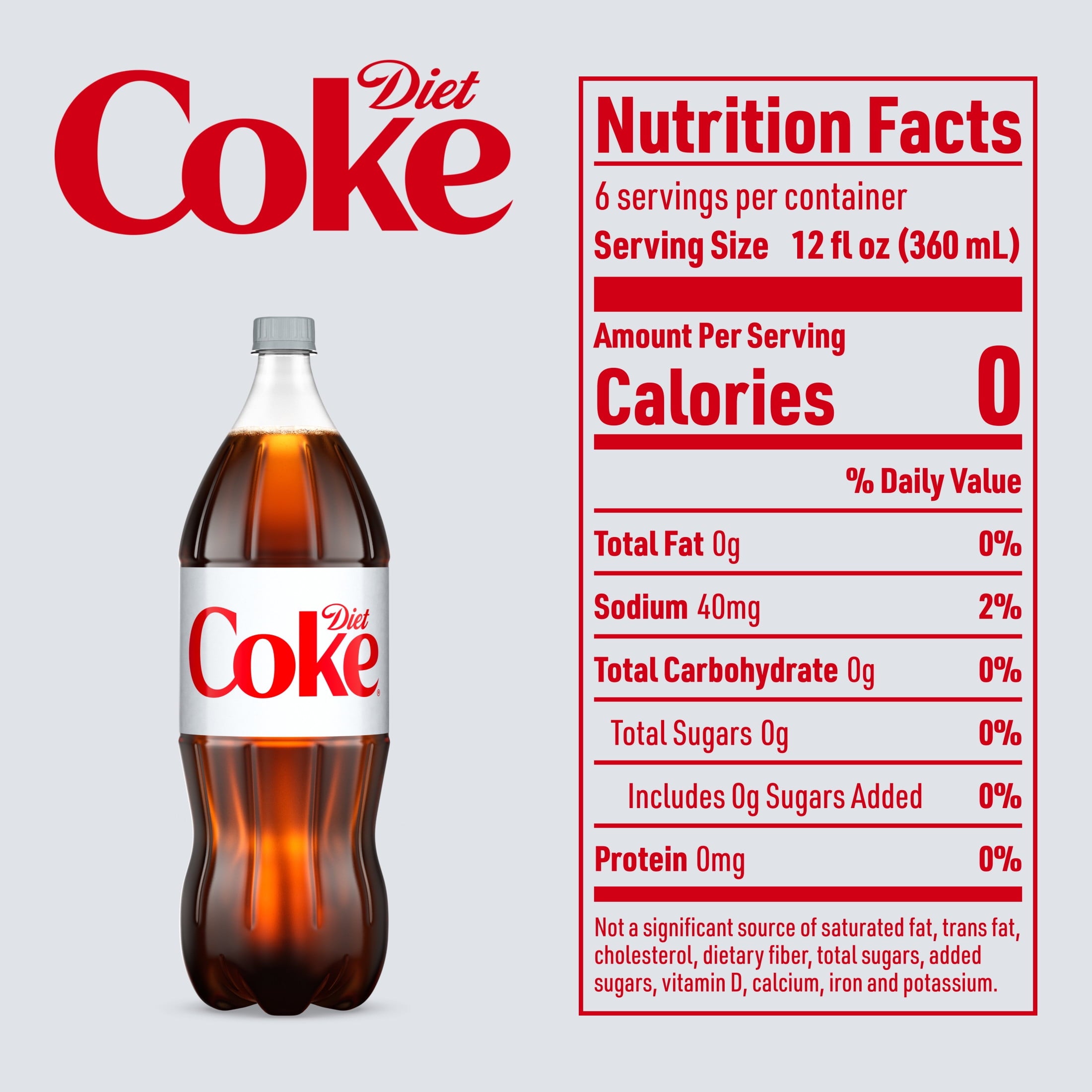 Diet Coke Soda Pop Bottle 2 Liters Coca-Cola