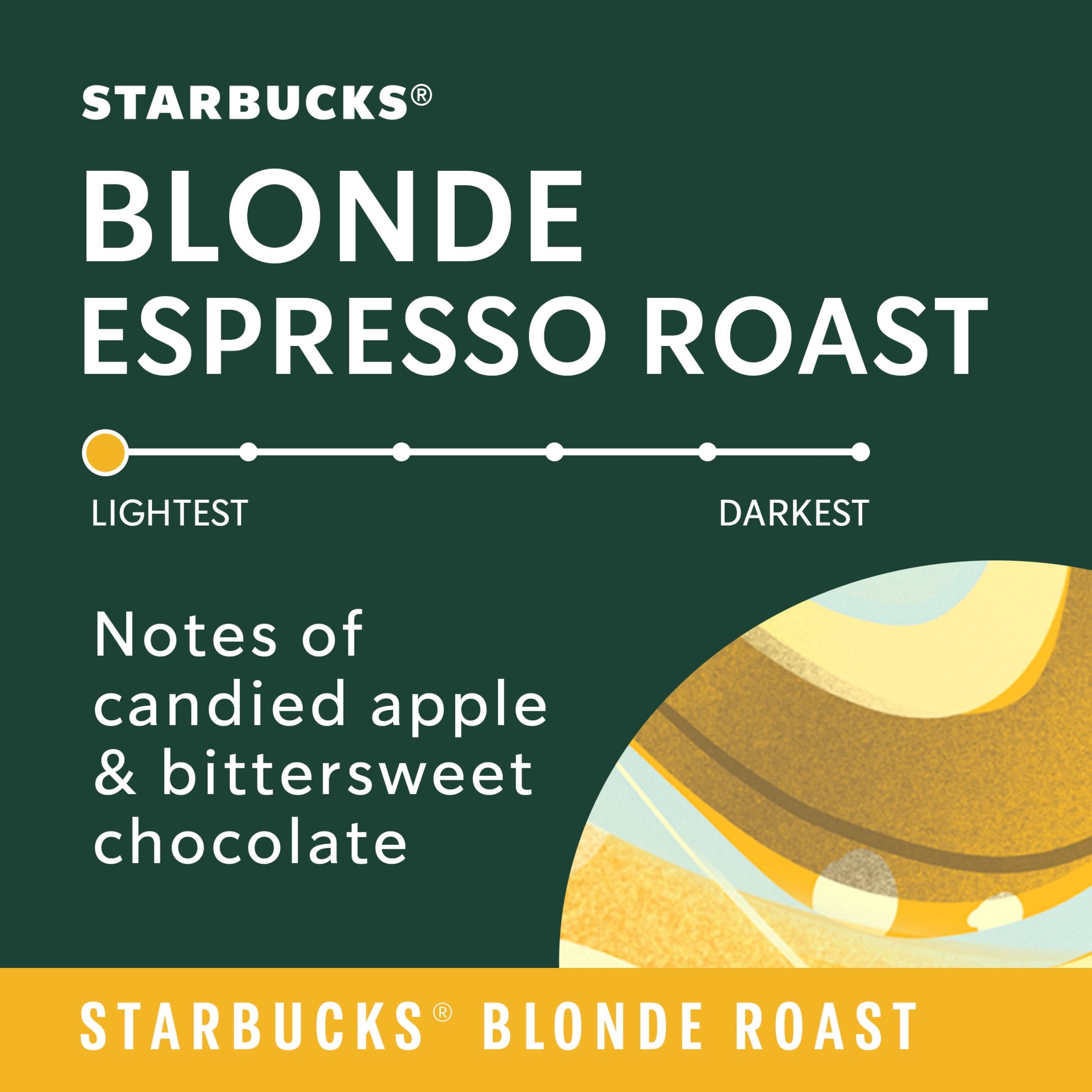 Starbucks Blonde Espresso Roast Naturally Caffeinated Light Ground Coffee 12 oz Bag