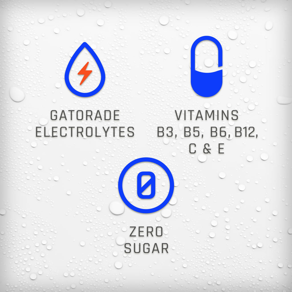 Propel Electrolyte Enhanced Water Grape Zero Calorie Sports Drink 16.9 fl oz Bottles (12 Pack)