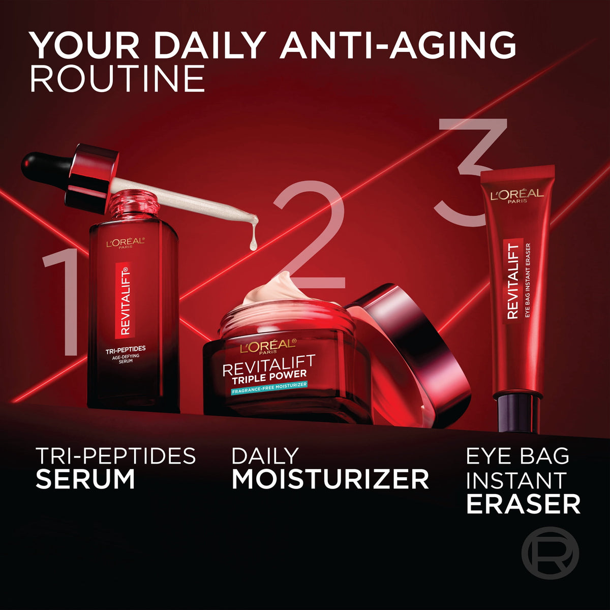 L'Oreal Paris Revitalift Triple Power Anti-Aging Face Moisturizer Fragrance Free Pro Retinol Hyaluronic Acid & Vitamin C 1.7 oz
