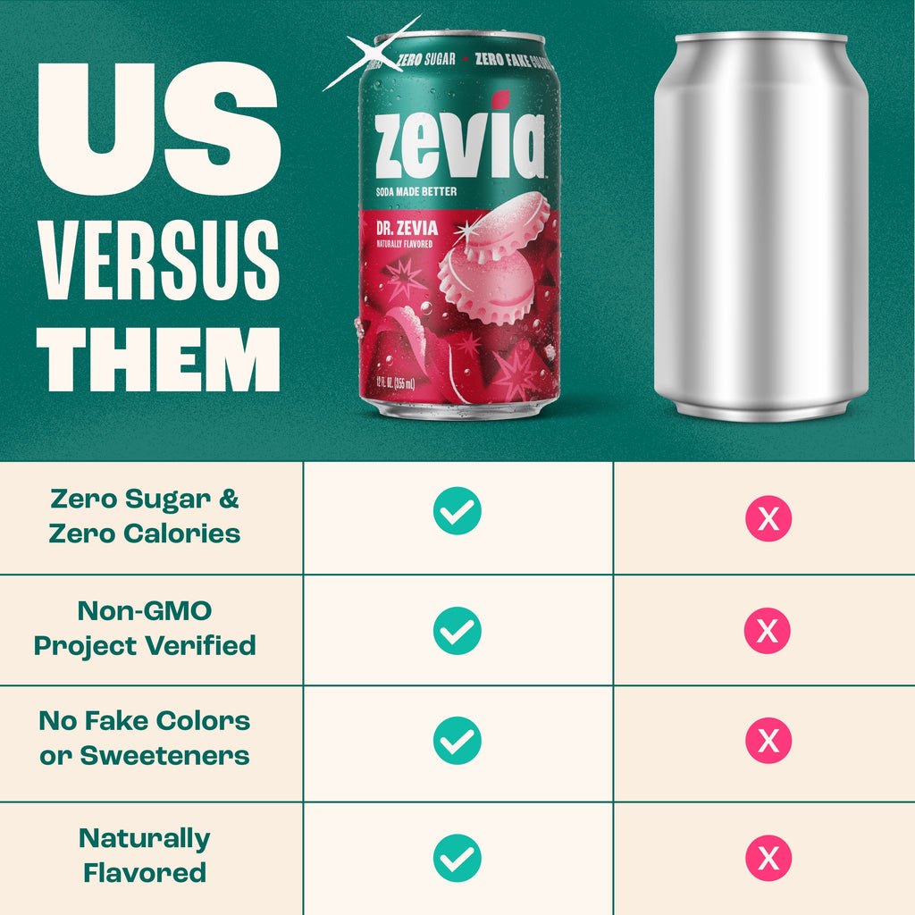 Zevia Zero Calorie No Sugar Dr. Zevia Soda Pop Cans 12 Fl Oz 8 Pack