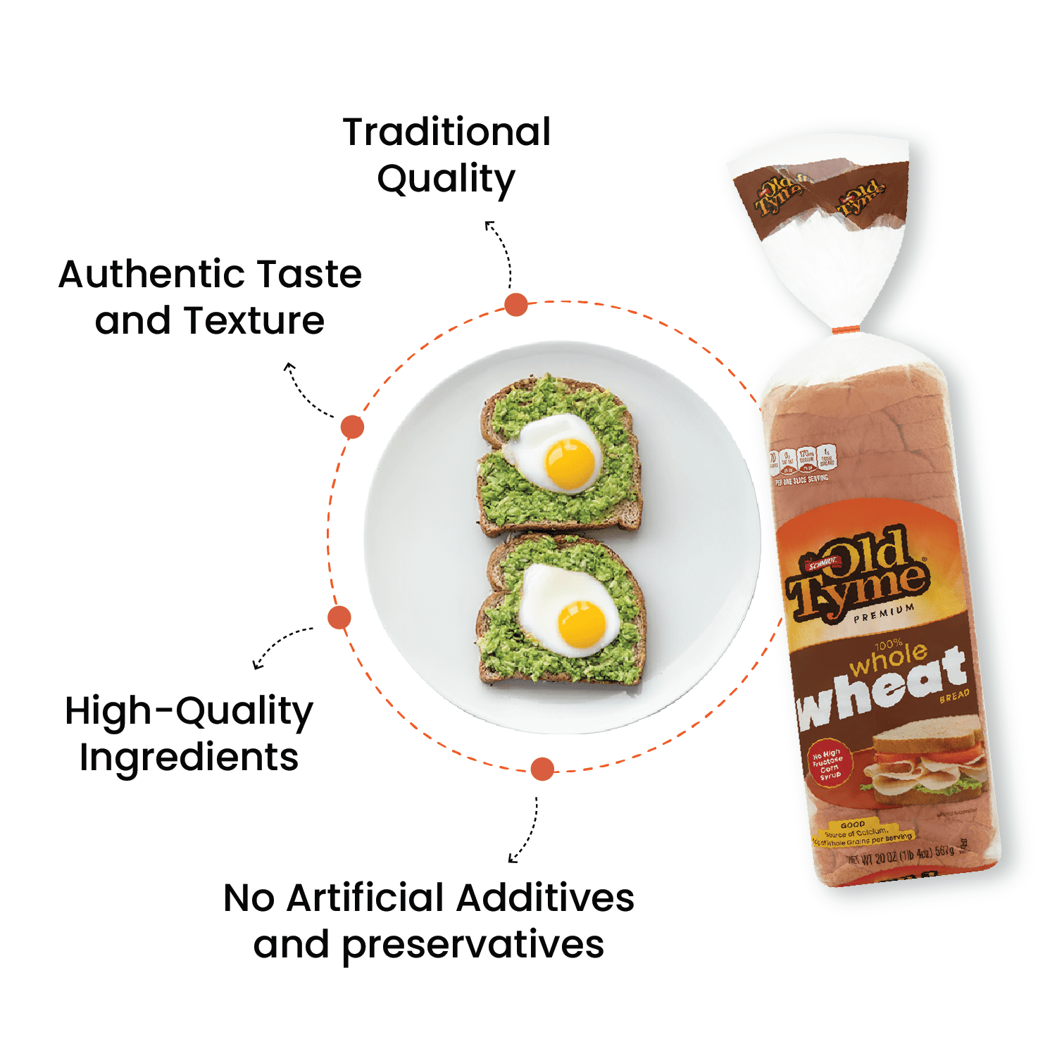 Old Tyme 100% Whole Wheat Bread 20 Oz