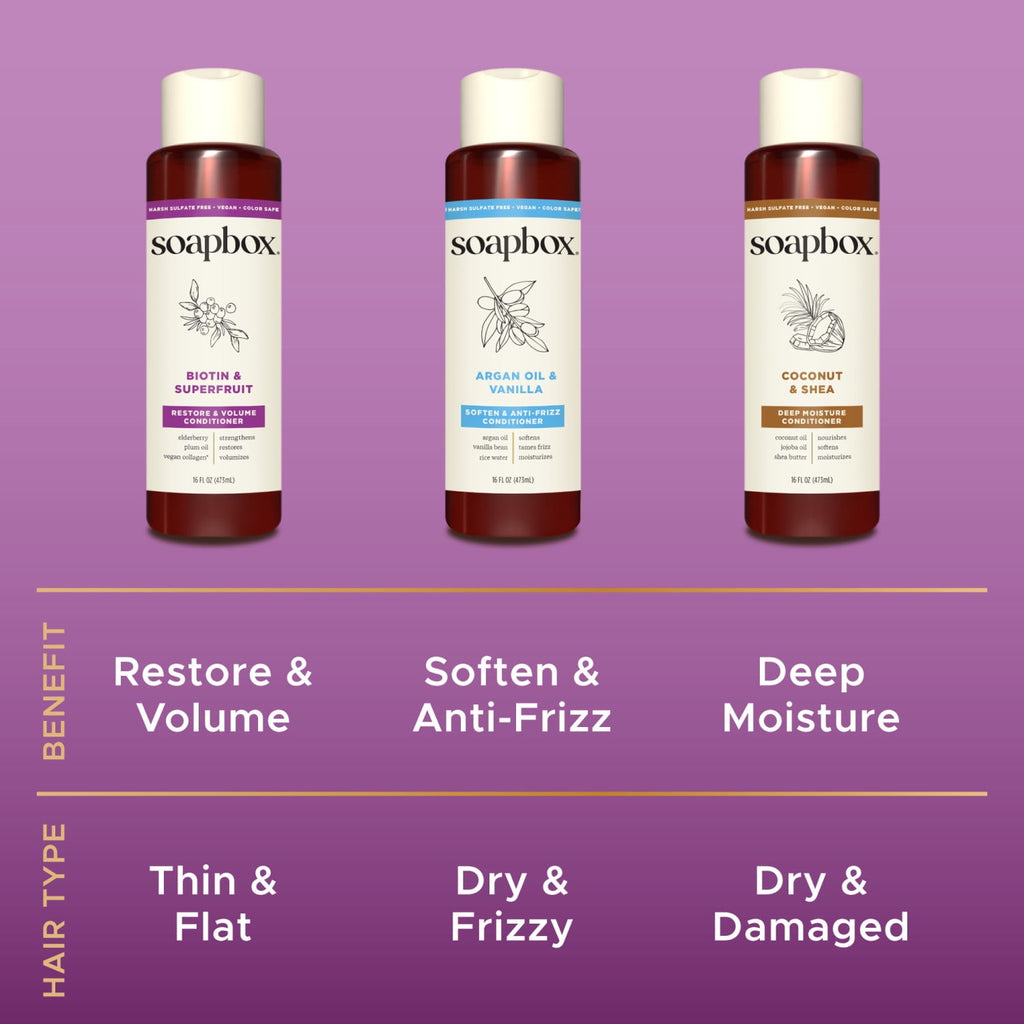 Soapbox Biotin & Superfruit Volumizing Conditioner 16 fl oz