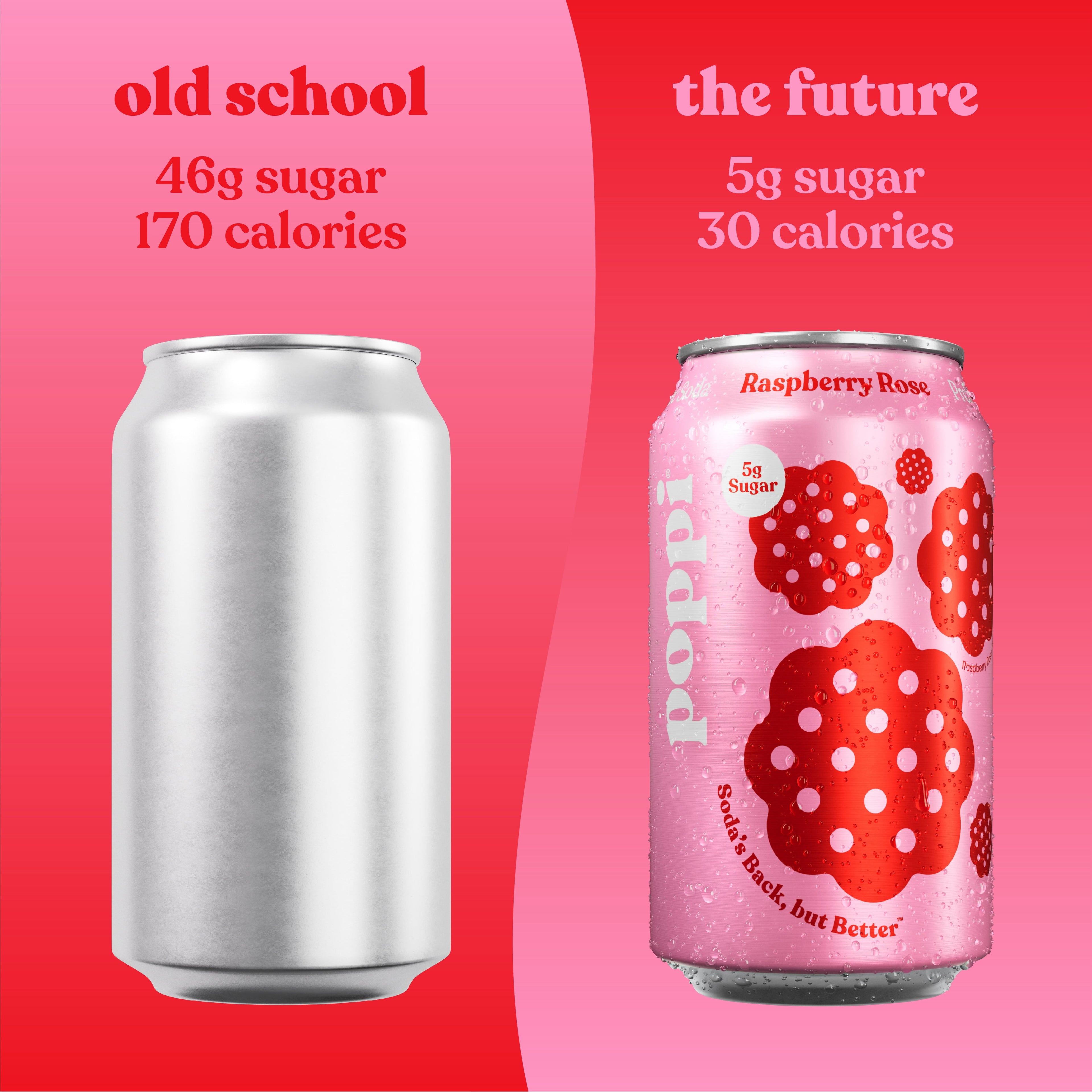 Poppi Raspberry Rose Prebiotic Soda Cans 12 Fl Oz 4 Pack