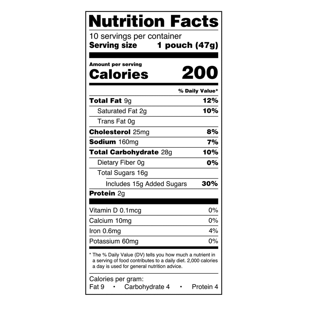 Birthday Cake Mini Muffins 1.65 Oz 10 Count Great Value